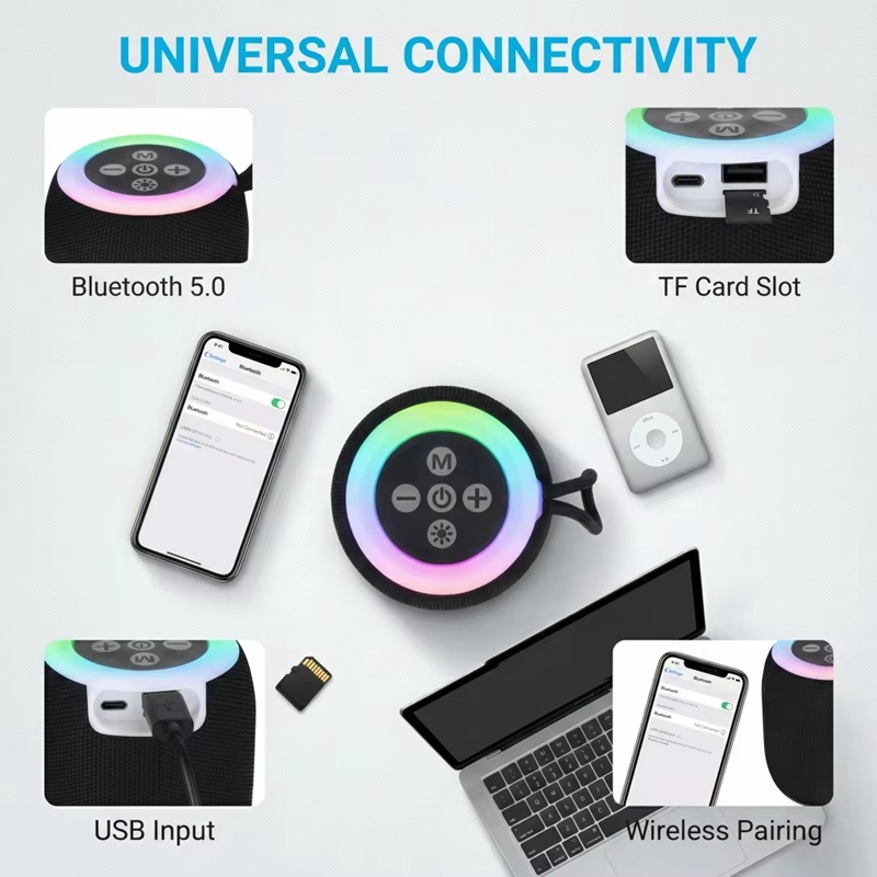 Lenovo ミニ Bluetooth スピーカー ストラッ - Google Speaker Nest Audio のレビューと価格